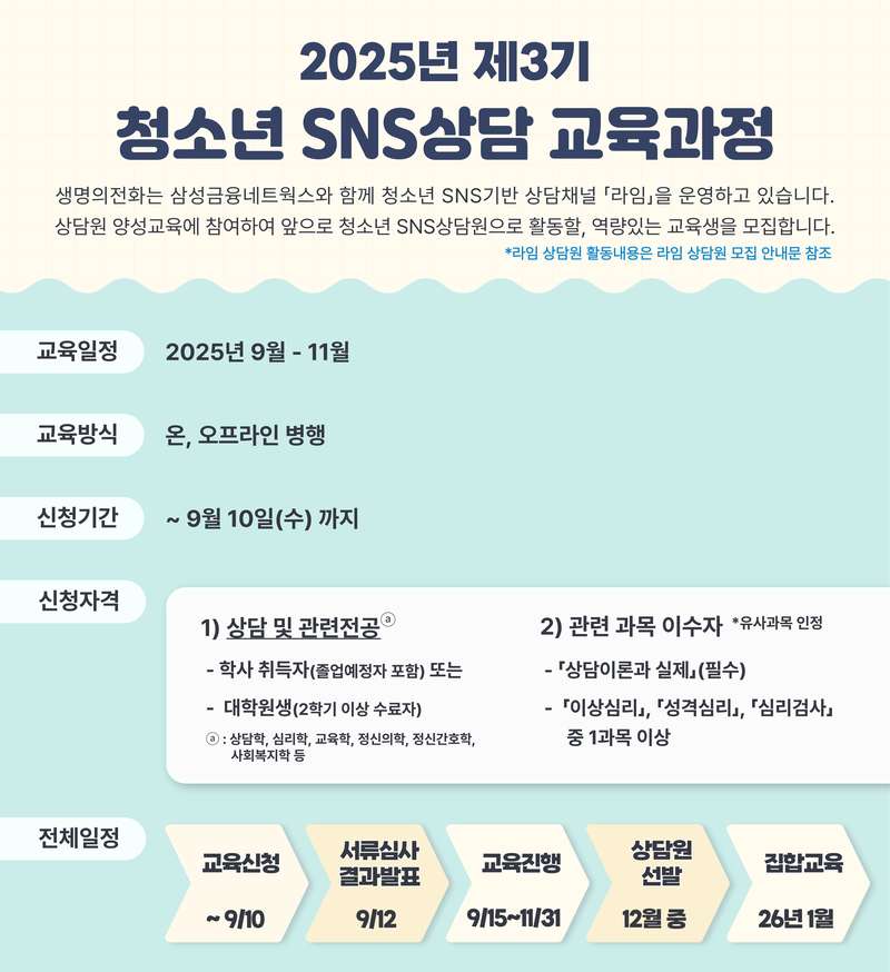 제 3기 라임상담원 양성과정